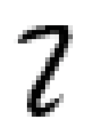 Predicted 7, true label 2