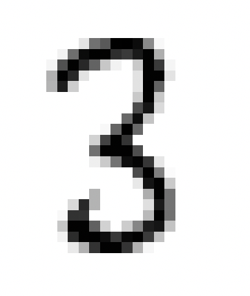 Predicted 8, true label 3